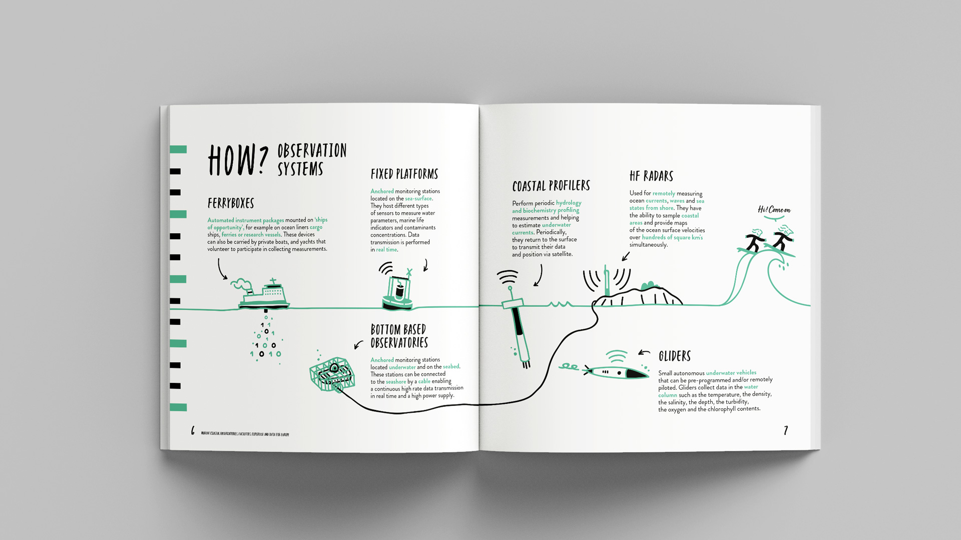 Ifremer JericoNext Brochure scientifique