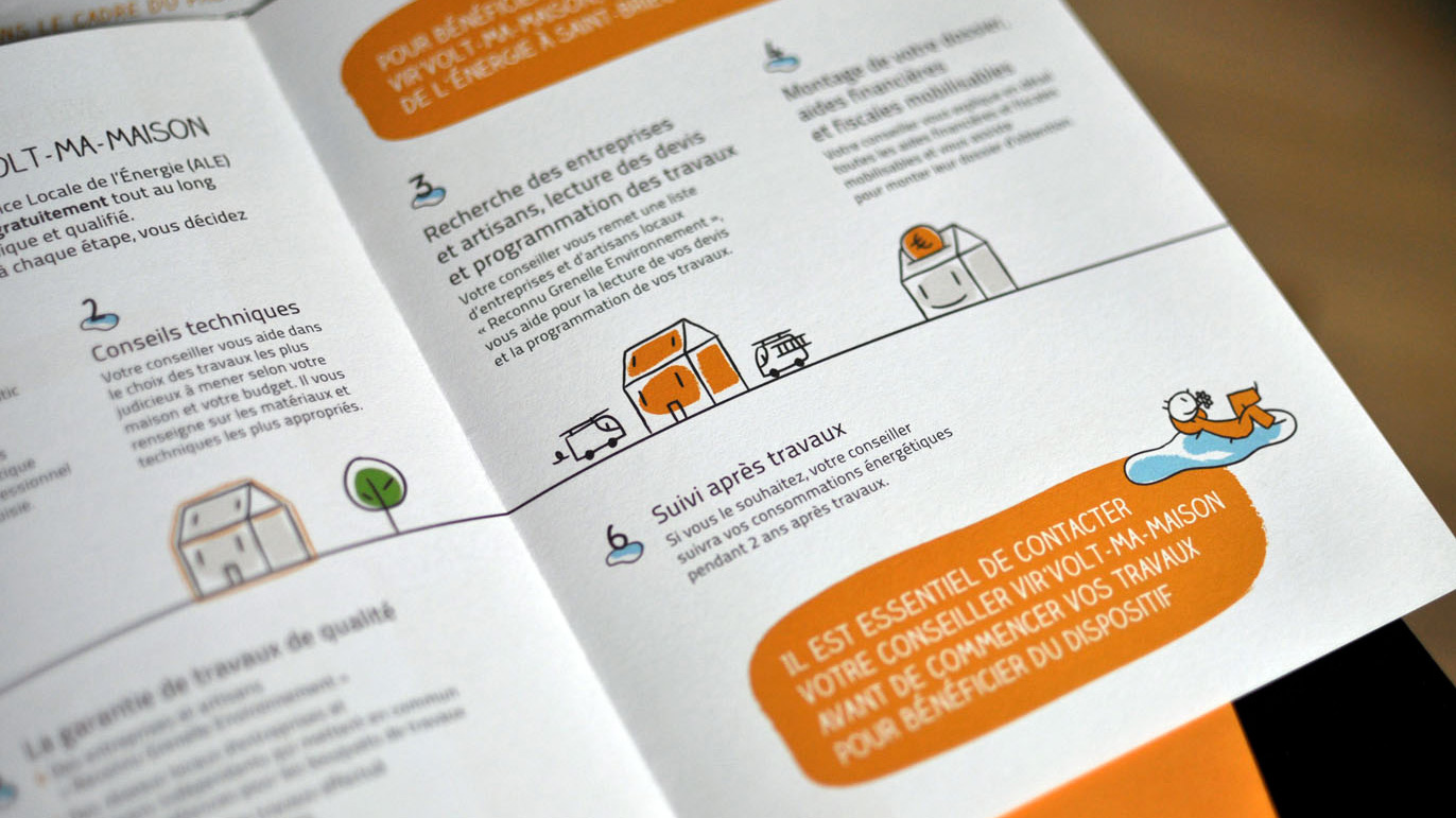 virvolt identite visuelle brochure