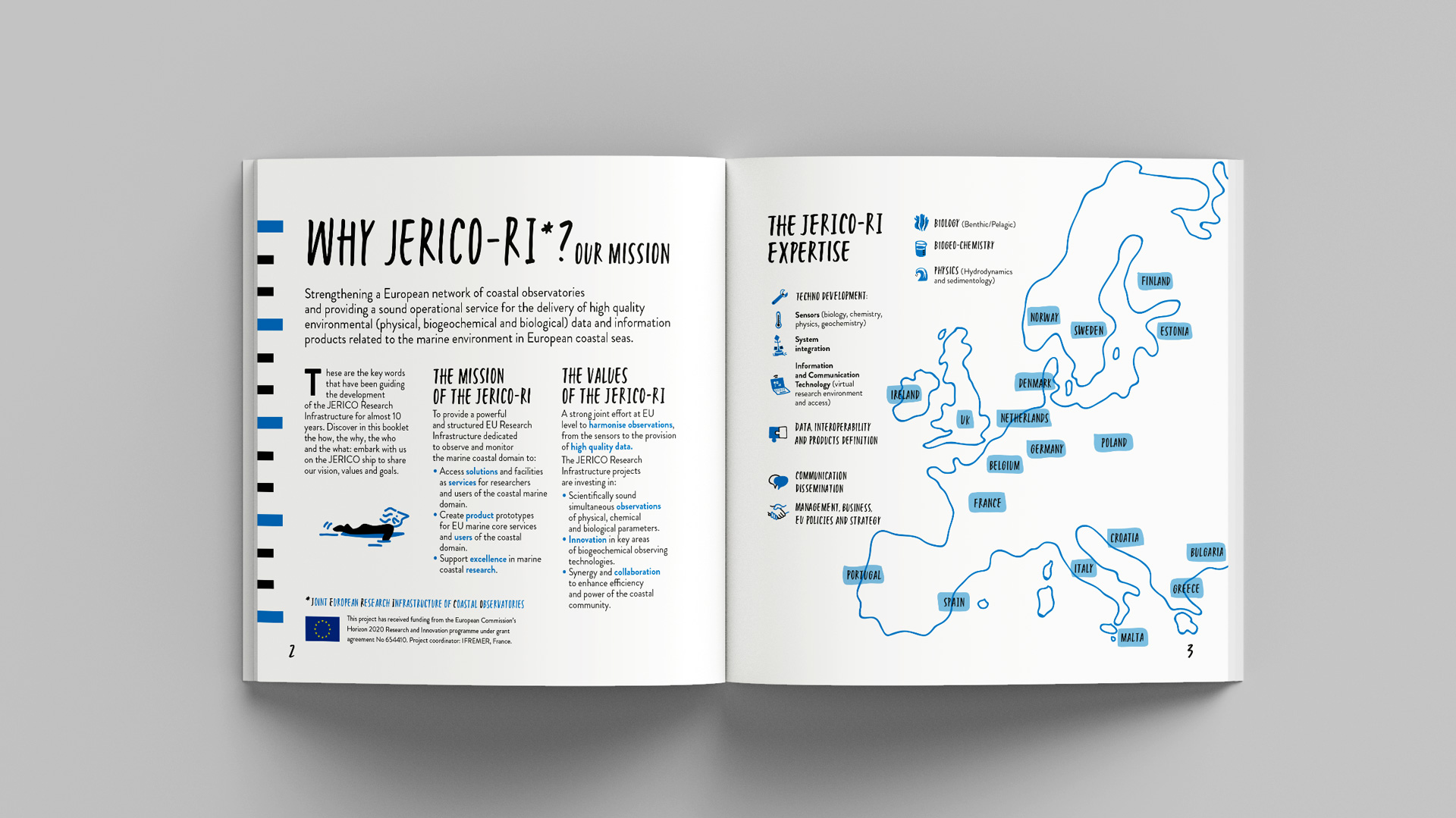 JericoNext brochure mise en page illustration double page 1