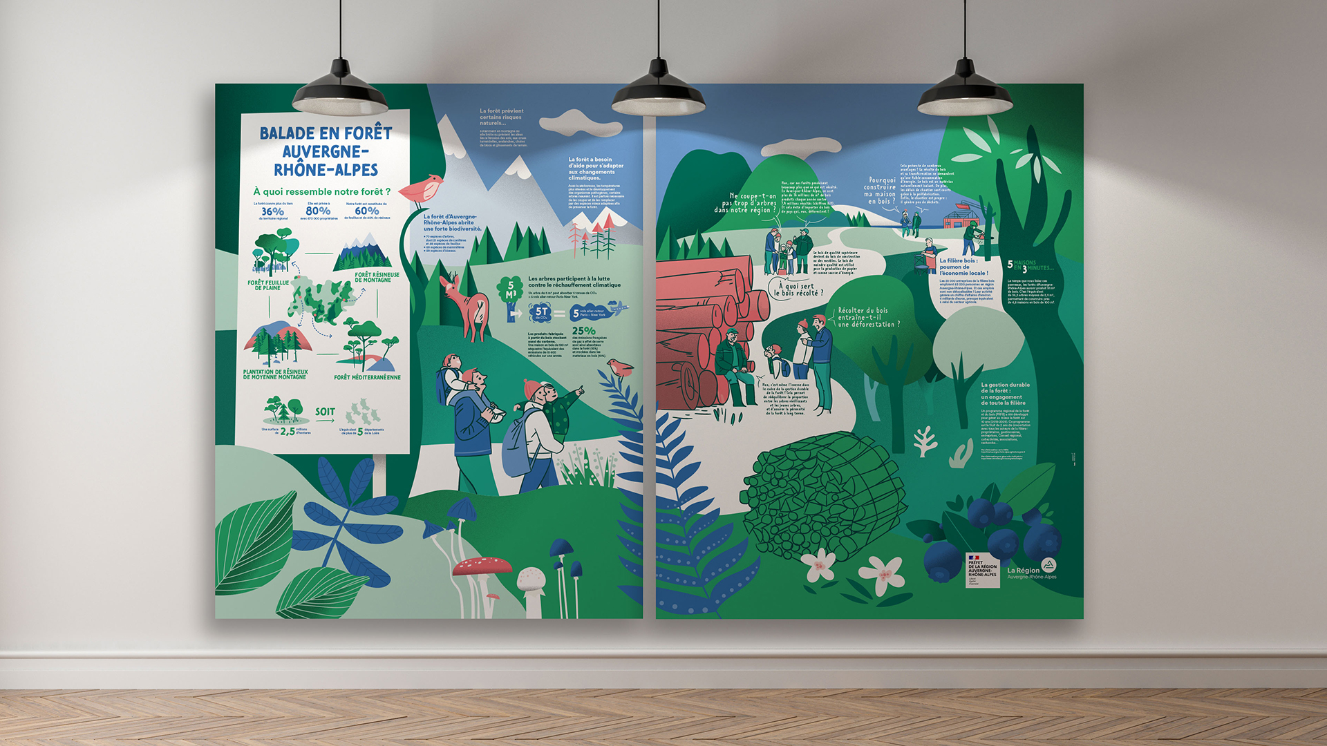 DRAAF_Region-Auvergne-Rhone-Alpes-Exposition-design-information-balade-foret-panneaux