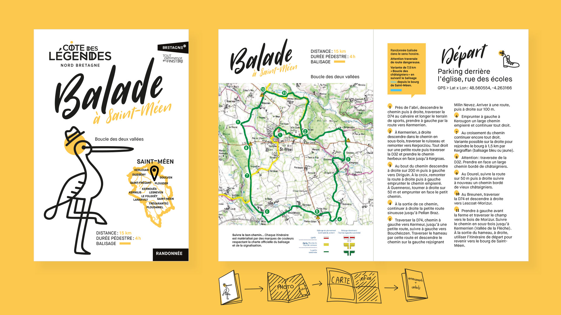Meneham office tourisme bretagne nord Identite visuelle charte edition brochure guide randonnee