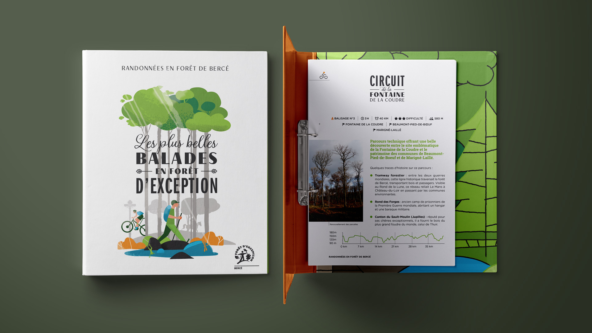 Carnuta Topoguide rando vtt classeur 1
